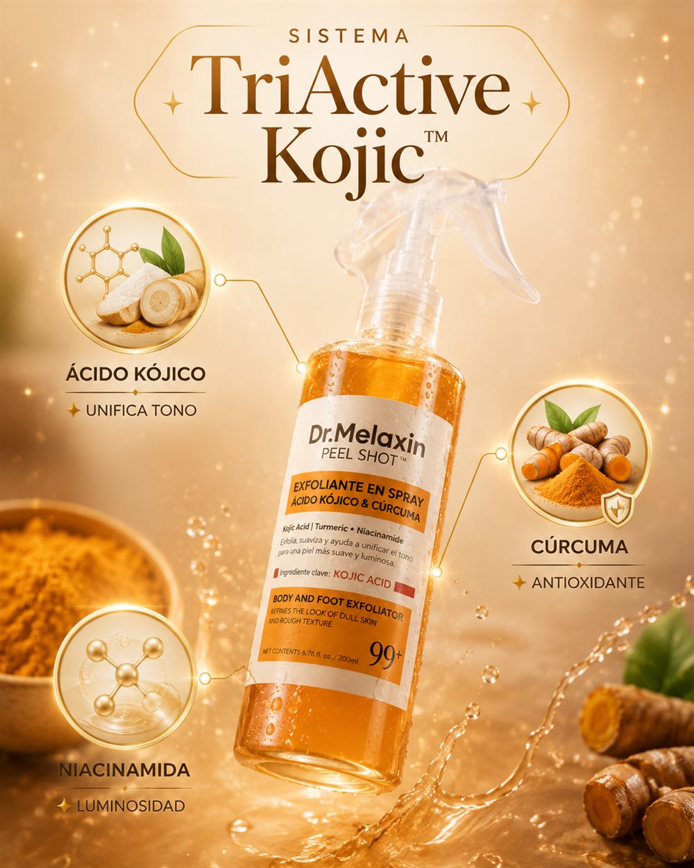 Sistema TriActive Kojic